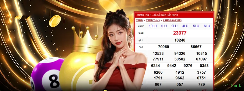 A Importância da Categoria 'Reclamações' no 418bet: Um Espaço para Diálogo e Melhoria